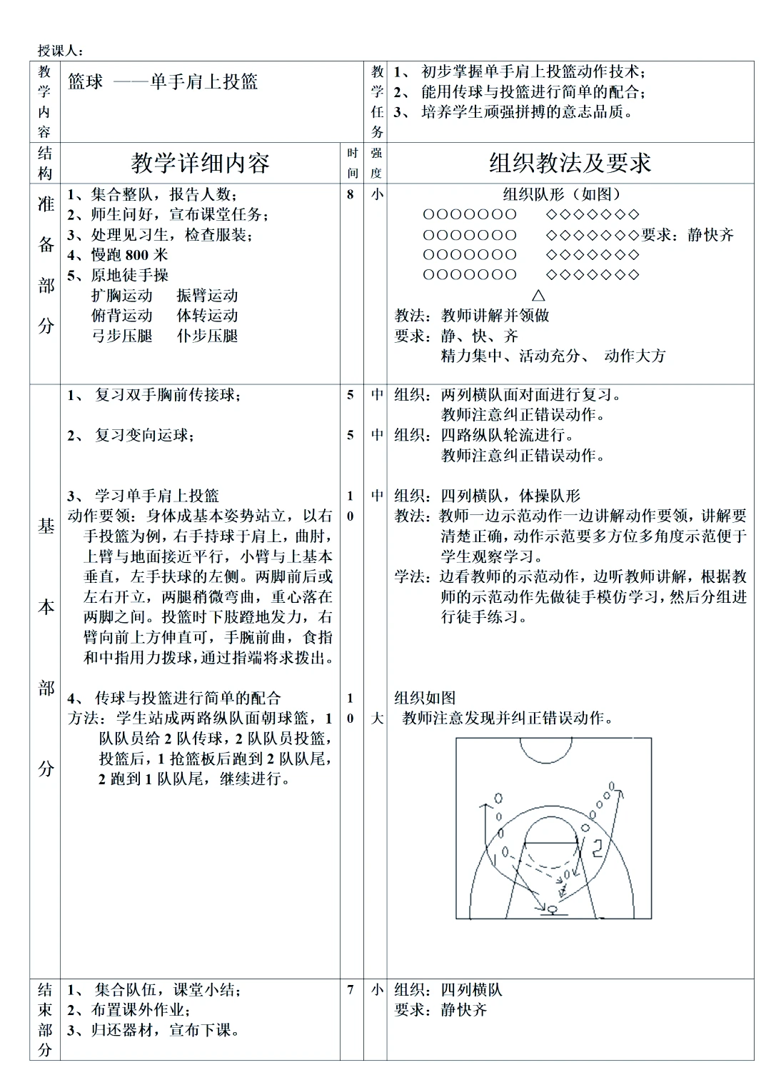 制定篮球交流计划以促进个人技能发展的方法_0